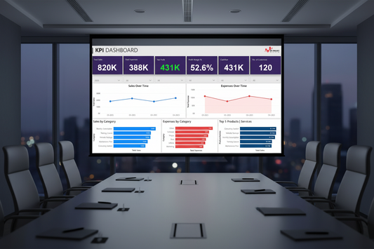 Executive KPI Dashboard Template for Power BI — Overview screen